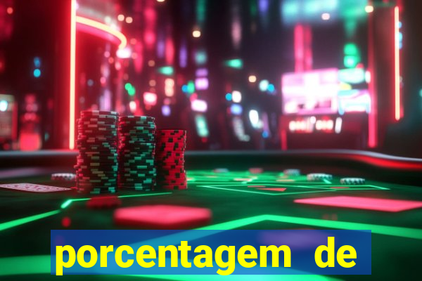 porcentagem de jogos pagantes